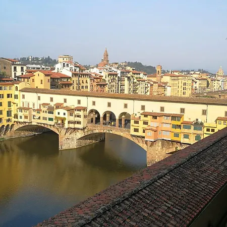 Degli Orafi 4* Florence
